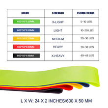 Load image into Gallery viewer, Gym Fitness Resistance Bands for Yoga Stretch Pull Up Assist